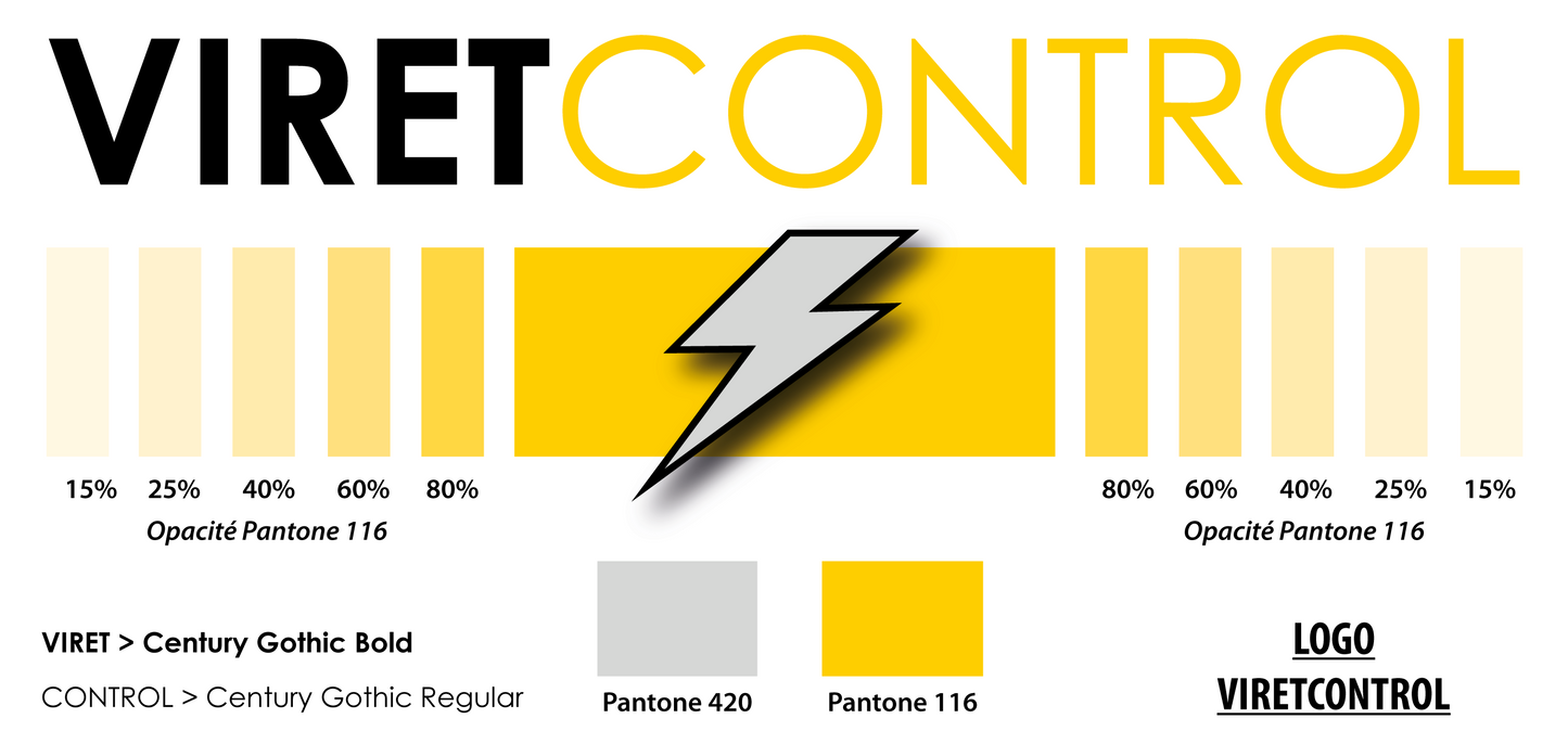Compositions et Créations